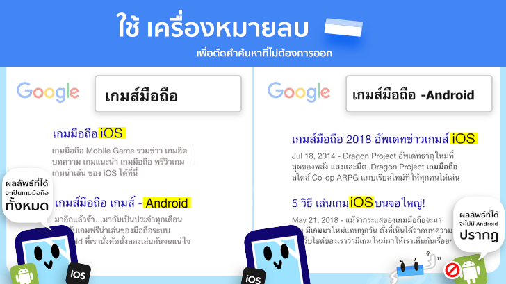 [Thaiware Infographic 60] วิธีค้นหา Google แบบมือโปร