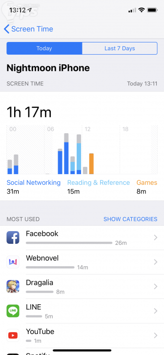 แนะนำลูกเล่นใหม่ที่มาพร้อมกับ iOS 12