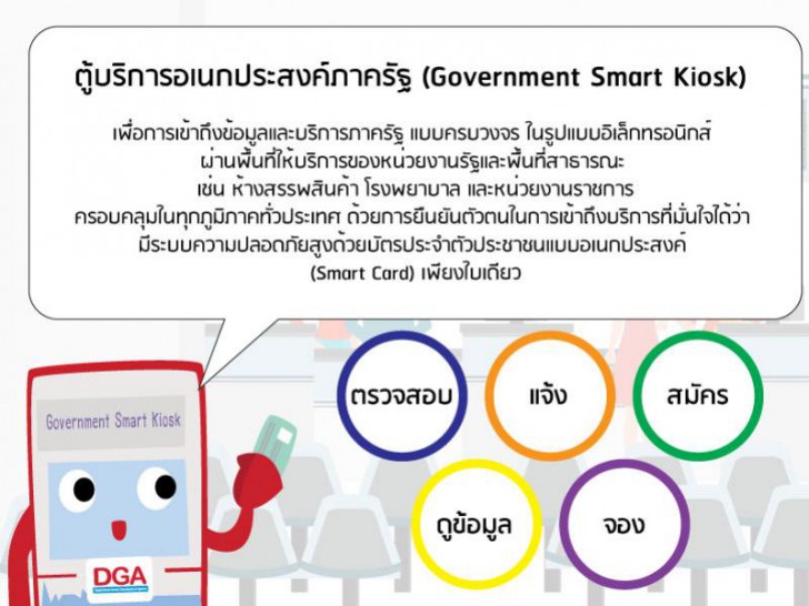 ในบัตรประชาชนมีข้อมูลอะไรอยู่บ้าง?