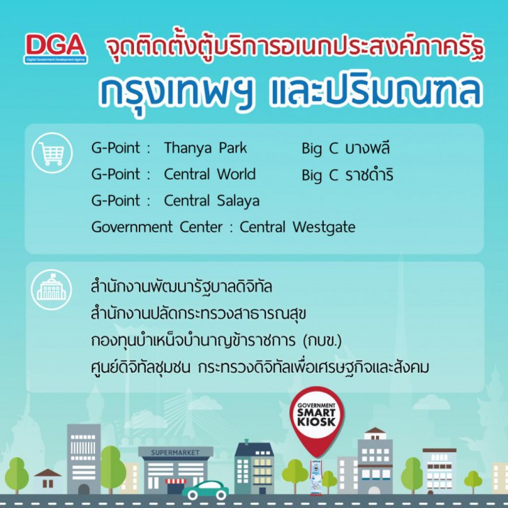 ในบัตรประชาชนมีข้อมูลอะไรอยู่บ้าง?