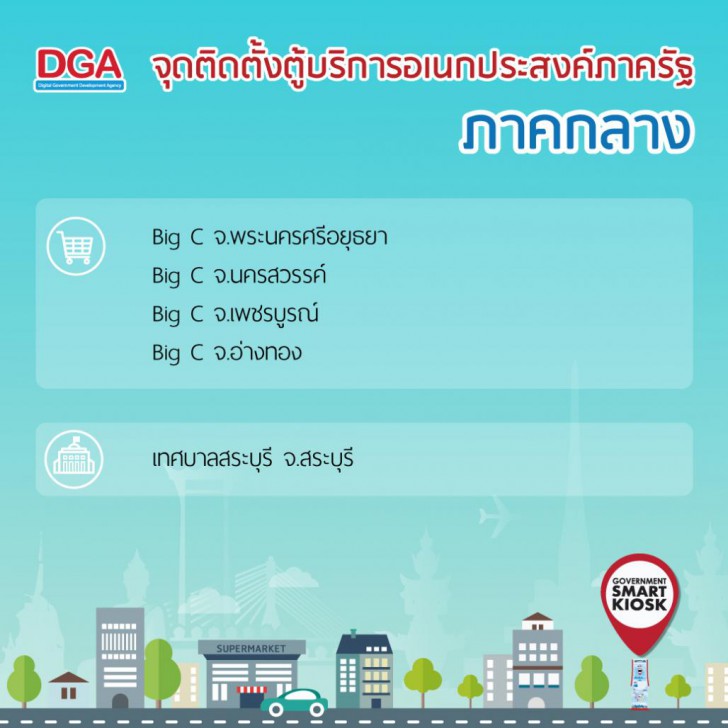 ในบัตรประชาชนมีข้อมูลอะไรอยู่บ้าง?