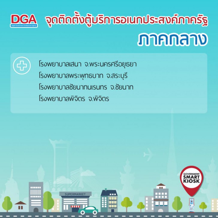 ในบัตรประชาชนมีข้อมูลอะไรอยู่บ้าง?