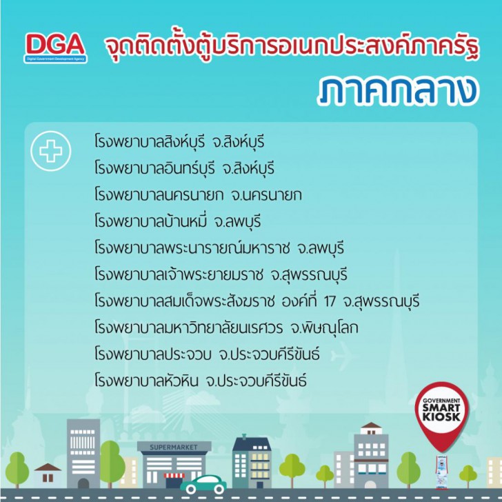 ในบัตรประชาชนมีข้อมูลอะไรอยู่บ้าง?