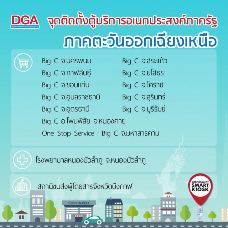 ในบัตรประชาชนมีข้อมูลอะไรอยู่บ้าง?