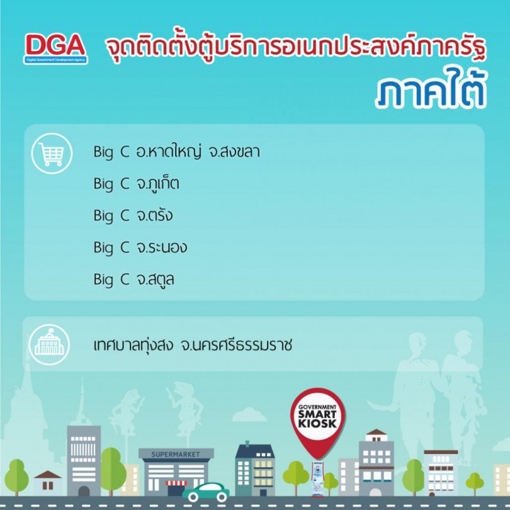 ในบัตรประชาชนมีข้อมูลอะไรอยู่บ้าง?