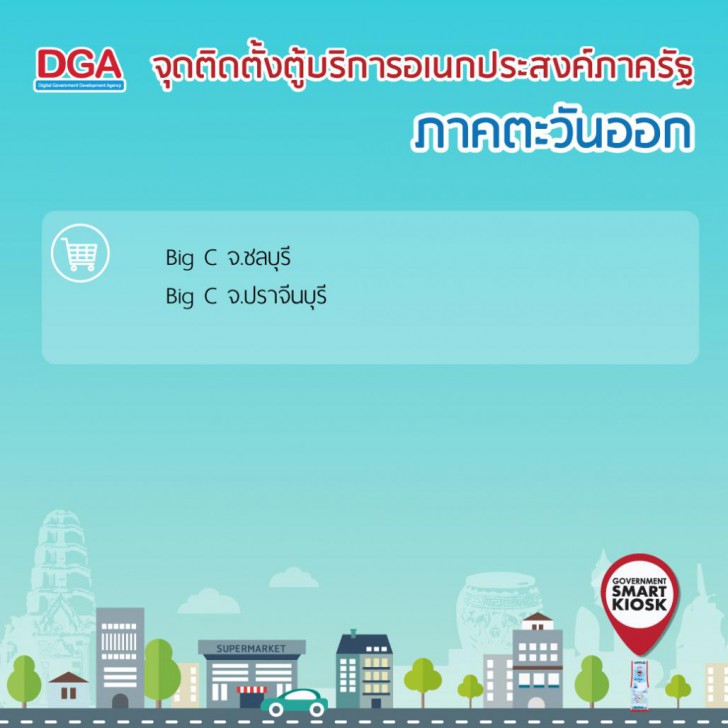 ในบัตรประชาชนมีข้อมูลอะไรอยู่บ้าง?