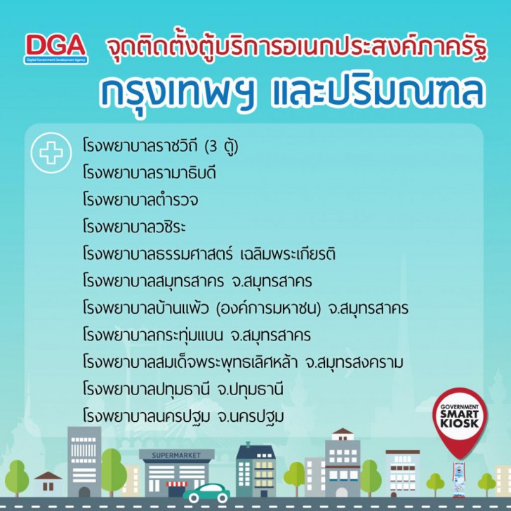 ในบัตรประชาชนมีข้อมูลอะไรอยู่บ้าง?