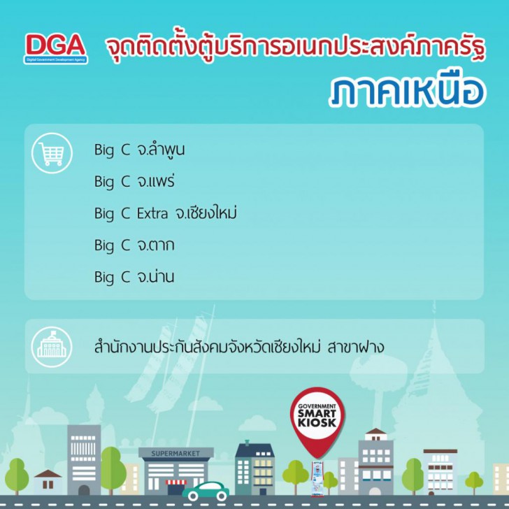ในบัตรประชาชนมีข้อมูลอะไรอยู่บ้าง?