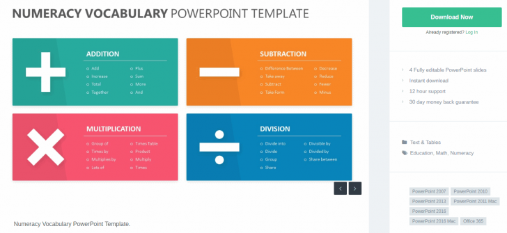 4 ตัวช่วยที่จะทำให้ Presentation ของคุณออกมาดูดี อย่างง่ายดาย