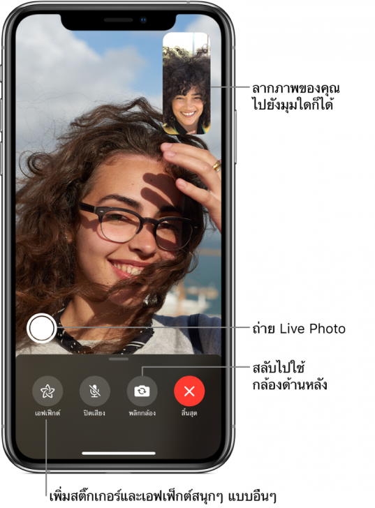 เราทำอะไรกับ iPhone ได้บ้าง ระหว่างที่ถูกใช้คุยโทรศัพท์อยู่