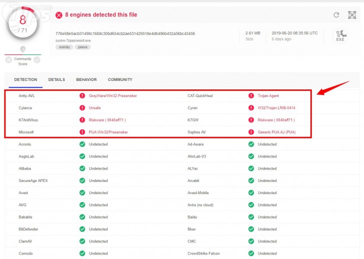 สแกนไฟล์หามัลแวร์ 'ผ่านเว็บ' อย่างง่าย ไม่ง้อแอนตี้ไวรัส!