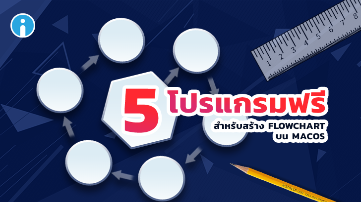 แนะนำ 5 โปรแกรม ทำ Flowchart ฟรี สำหรับผู้ใช้ macOS