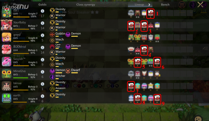 [AUTO CHESS] เทคนิครวมตัวละคร 3 ดาวไวๆ ฉบับคนไร้ดวง