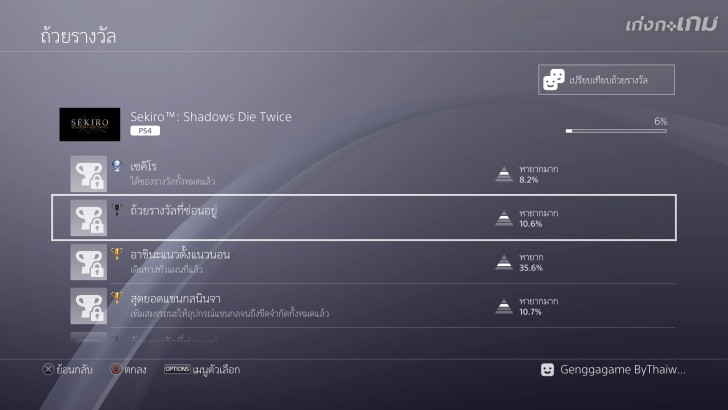 5 ทิปส์ลับของ PS4 ที่คุณอาจไม่เคยรู้มาก่อน!