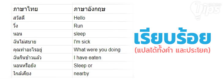สูตร(ไม่)ลับ แปลภาษาผ่าน Google Sheets ใน 3 ขั้นตอน 
