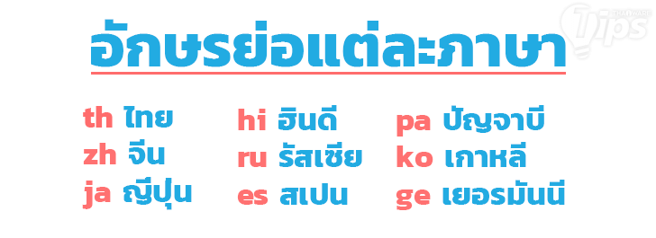 สูตร(ไม่)ลับที่ควรรู้ แปลภาษาผ่าน Google Sheets ใน 3 ขั้นตอน