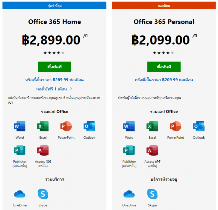 เลือกตัวไหนดี? Google Drive หรือ Microsoft OneDrive