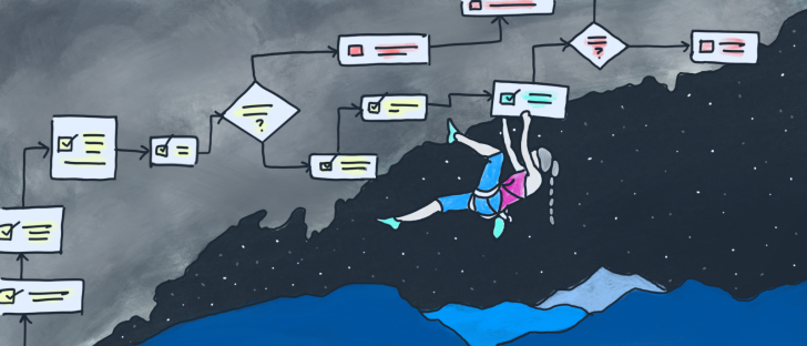 เคล็ดลับการตั้งปณิธานสำหรับปีใหม่ให้ (สามารถ) ทำได้จริง