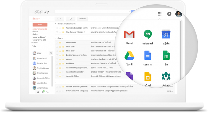 แนะนำซอฟต์แวร์ฟรี ที่ช่วยให้การทำธุรกิจของคุณง่ายขึ้น