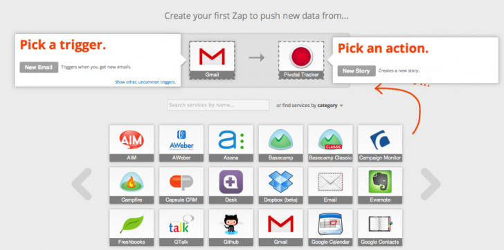 แนะนำซอฟต์แวร์ฟรี ที่ช่วยให้การทำธุรกิจของคุณง่ายขึ้น