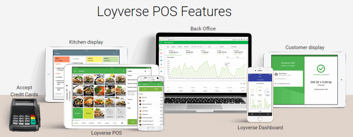 แนะนำซอฟต์แวร์ฟรี ที่ช่วยให้การทำธุรกิจของคุณง่ายขึ้น