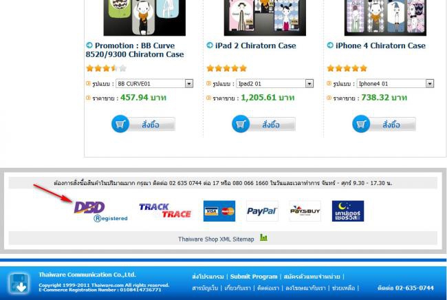 เครื่องหมาย DBD Registered และ DBD Verified คืออะไร ? พร้อมวิธีการขอเครื่องหมาย อย่างละเอียด