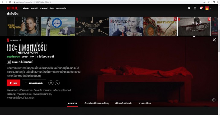 Netflix Party ชวนคนมาดูหนังด้วยกันออนไลน์ ดูหนังด้วยกันในแชท บน Netflix
