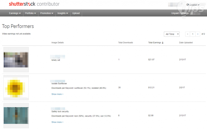 5 วิธีสร้างรายได้ สร้างเงินออนไลน์ แบบ Passive Income สไตล์คนไอที