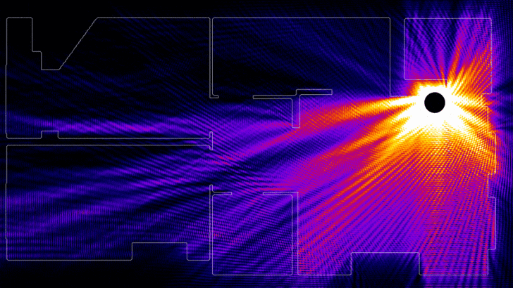 ฮวงจุ้ย Router ! ตั้งเราเตอร์อย่างไร ให้สัญญาณ Wi-Fi กระจายได้ทั่วถึง ?