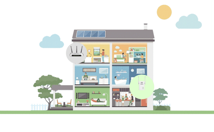 ฮวงจุ้ย Router ! ตั้งเราเตอร์อย่างไร ให้สัญญาณ Wi-Fi กระจายได้ทั่วถึง ?