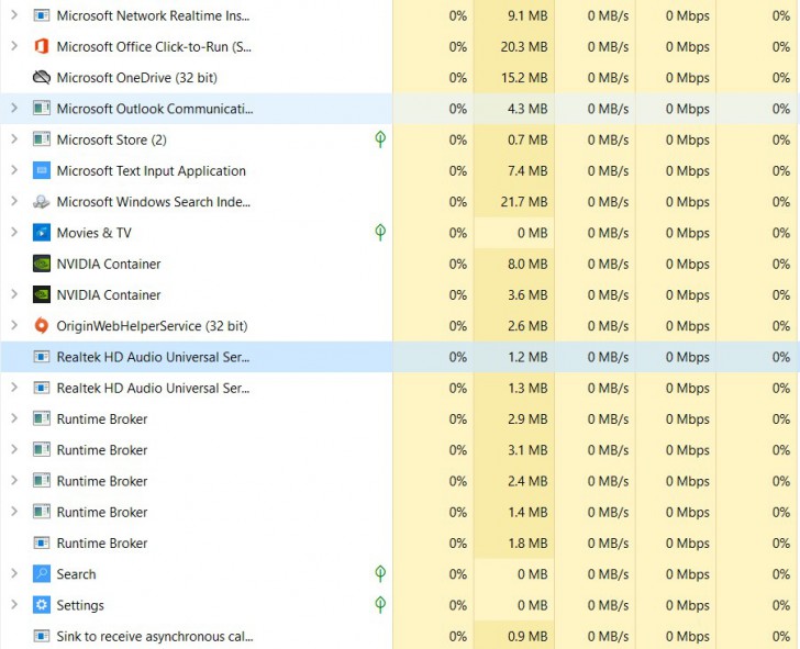 โปรแกรม ซอฟต์แวร์ และแอปพลิเคชัน คืออะไร ? และแตกต่างกันอย่างไร ? (Program vs Software vs Application ?)