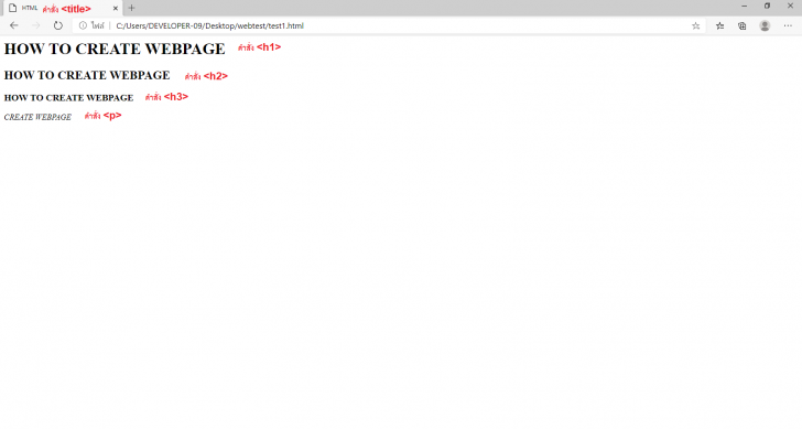 ภาษา HTML, CSS และ JavaScript แตกต่างกันอย่างไร ? เลือกใช้ตัวไหนสร้างเว็บเพจดี ?
