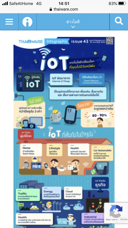 วิธีสแกน QR Code จากรูปภาพ ในคลังรูปภาพบนมือถือ Android และ iPhone โดยไม่ใช้กล้อง