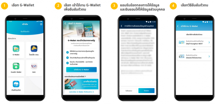 วิธีลงทะเบียน "เราเที่ยวด้วยกัน" และเงื่อนไขการใช้สิทธิของโครงการ สำหรับประชาชนทั่วไป