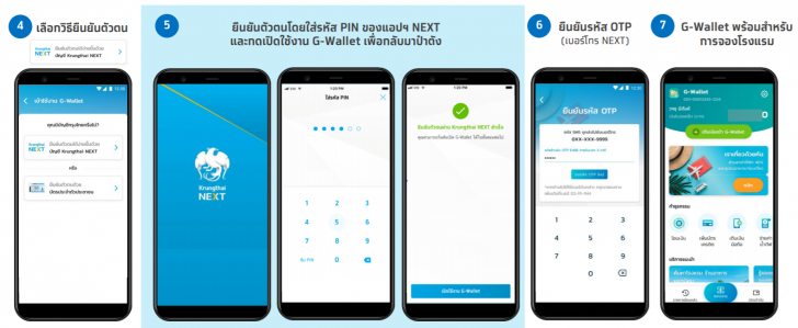 วิธีลงทะเบียน "เราเที่ยวด้วยกัน" และเงื่อนไขการใช้สิทธิของโครงการ สำหรับประชาชนทั่วไป