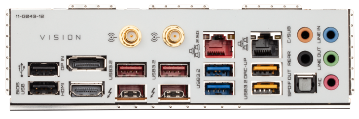 พอร์ต USB สีแดง สีเขียว สีฟ้า สีเหลือง สีดำ แตกต่างกันอย่างไร ?