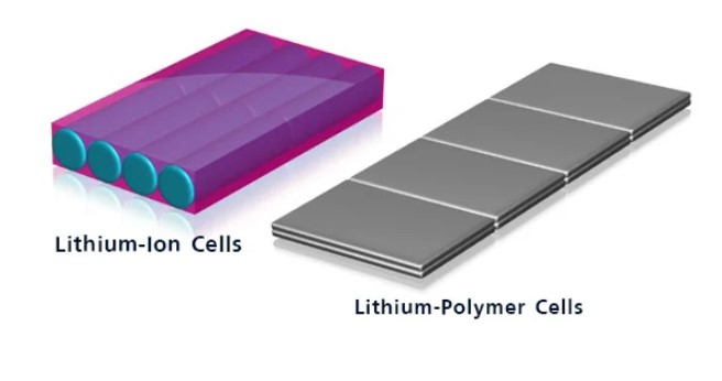 การนับรอบชาร์จแบตเตอรี่ (Battery Charge Cycle Count) นับยังไง ? เกี่ยวอะไรกับอายุขัยของแบตเตอรี่ ? การนับรอบชาร์จแบตเตอรี่ (Battery Charge Cycle Count) นับยังไง ? เกี่ยวอะไรกับอายุขัยของแบตเตอรี่ ?