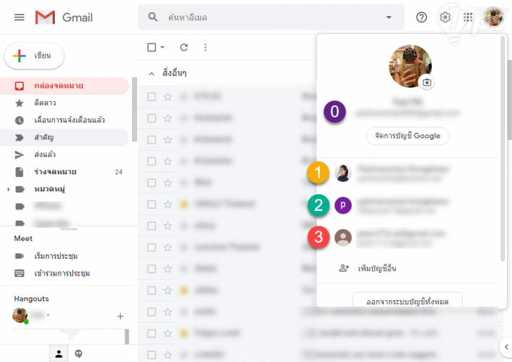 มีอีเมล Gmail หลายบัญชี ? เรามีวิธีสลับบัญชีไวๆ โดยไม่ต้องคลิกรูปผู้ใช้มาฝาก