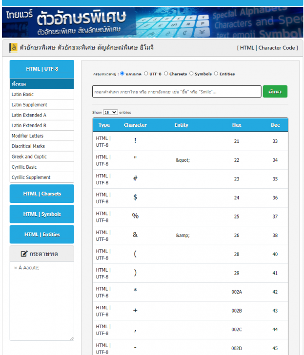 CharCode คืออะไร ? ทำความรู้จัก CharCode พร้อมวิธีใช้อักขระพิเศษต่างๆ ได้ในบทความเดียว