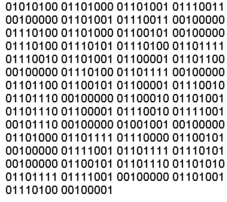 CharCode คืออะไร ? ทำความรู้จัก CharCode พร้อมวิธีใช้อักขระพิเศษต่างๆ ได้ในบทความเดียว