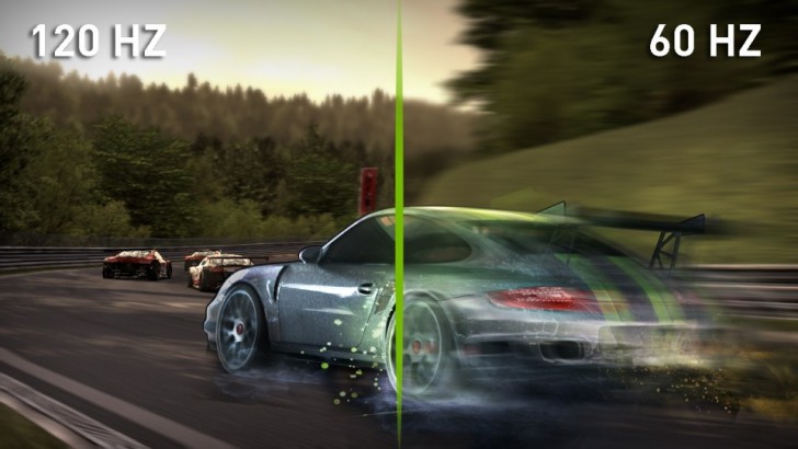 จอเกมมิ่ง (Gaming Monitor) คืออะไร ? แตกต่างกับจอธรรมดา (Regular Monitor) ยังไง ?