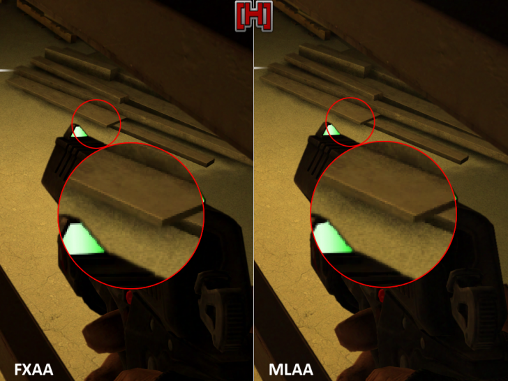 Anti-Aliasing คืออะไร ? เทคโนโลยีลบรอยหยัก DLSS, FXAA, MLAA, MSAA, SMAA, SSAA, TAA ต่างกันอย่างไร ?