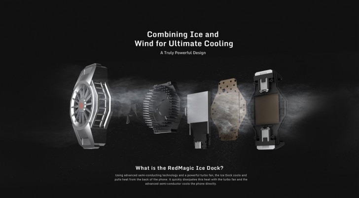 รู้จัก ระบบระบายความร้อนในมือถือ (Smartphone Cooling System) ทำอย่างไรให้มือถือที่ร้อนจัดกลับมาเย็นลง