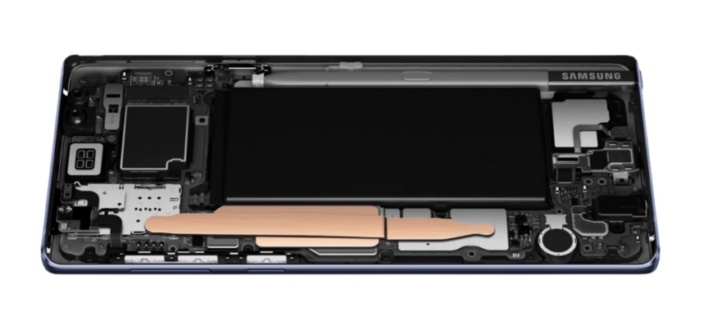 รู้จัก ระบบระบายความร้อนในมือถือ (Smartphone Cooling System) ทำอย่างไรให้มือถือที่ร้อนจัดกลับมาเย็นลง