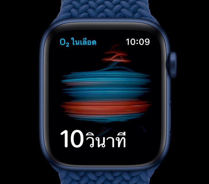 Apple Watch Series 6 กับ Apple Watch SE ต่างกันอย่างไร ? ซื้อรุ่นไหนดี ?