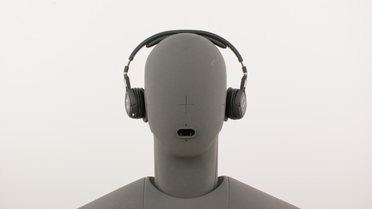 หูฟัง Over-Ear / On-Ear / In-Ear และ Earbud คืออะไร ? เลือกใช้หูฟังแบบไหนดี ?