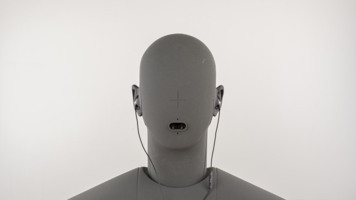 หูฟัง Over-Ear / On-Ear / In-Ear และ Earbud คืออะไร ? เลือกใช้หูฟังแบบไหนดี ?