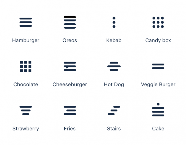 ปุ่มไอคอนเมนูสามขีด (☰) และสามจุด (⋯) คืออะไร ? มีชื่อเรียกว่าอะไรบ้าง ?
