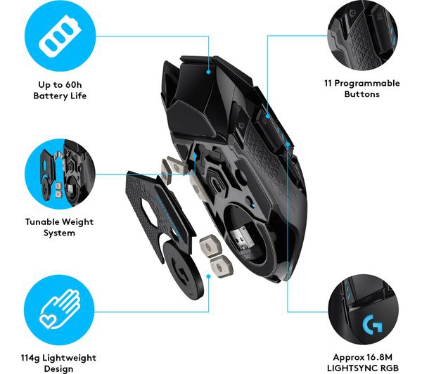 วิธีเลือกซื้อเมาส์ธรรมดา หรือ เมาส์เล่นเกมให้เข้ามือ เล่นนานๆ มือไม่เกร็ง ไม่ปวดมือ วิธีเลือกซื้อเมาส์ธรรมดา หรือ เมาส์เล่นเกมให้เข้ามือ เล่นนานๆ มือไม่เกร็ง ไม่ปวดมือ