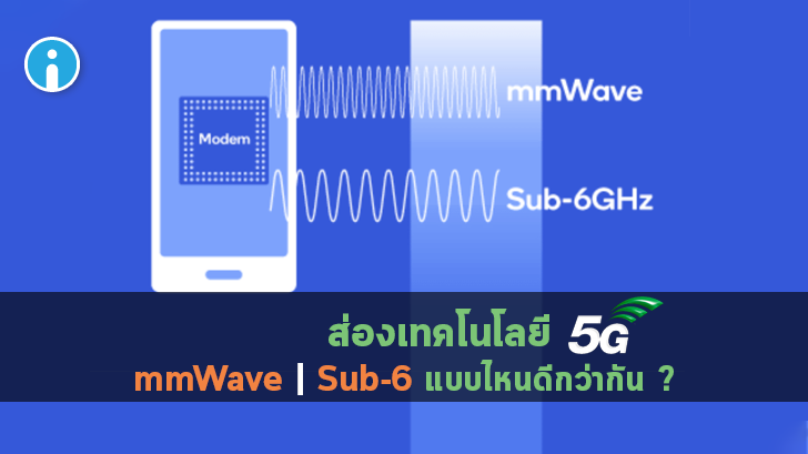 เทคโนโลยี 5G ระหว่าง 5G mmWave กับ 5G Sub-6 คืออะไร ? และ ต่างกันอย่างไร ?